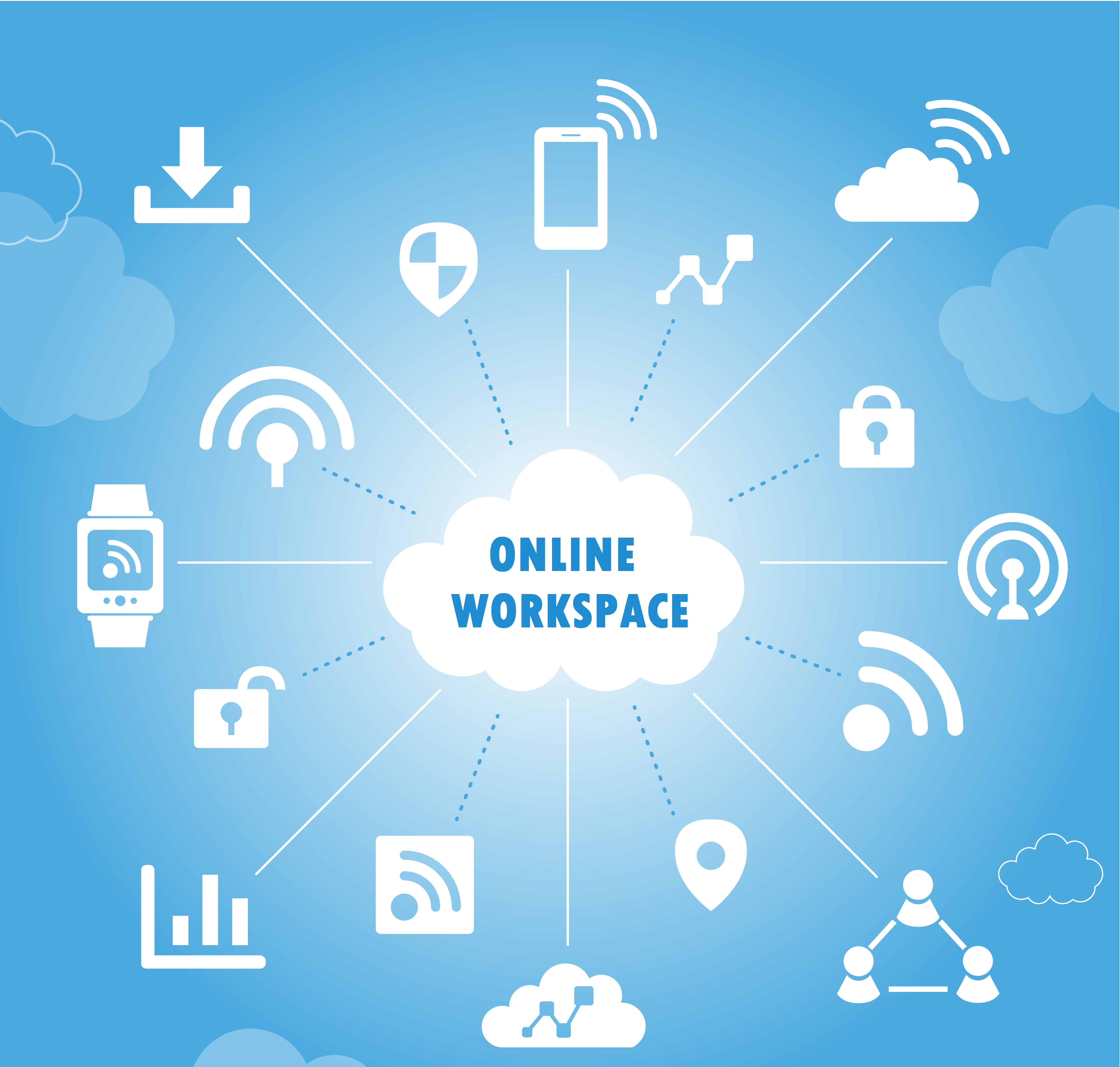 online workspaces online workspaces