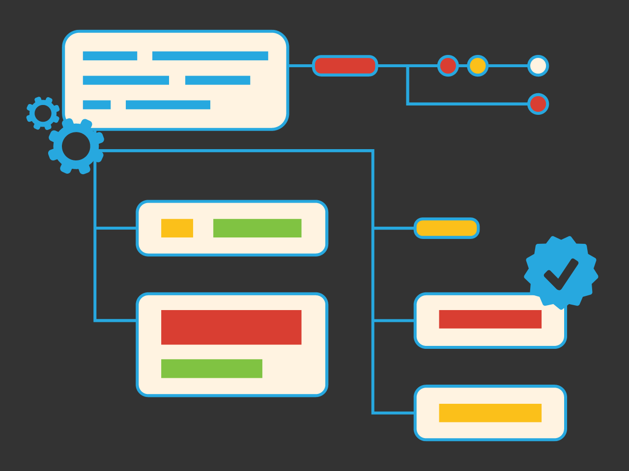 create seamless document approval workflows examples and tips glasscubes