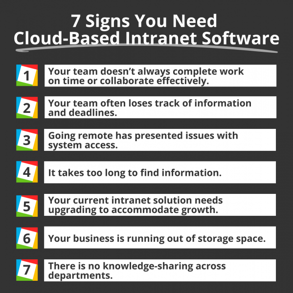 7 Signs You Need Cloud-Based Intranet Software