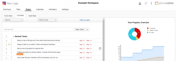 AI and accounting: Glasscubes workspace