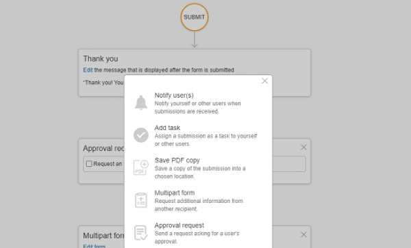 Document approval workflow