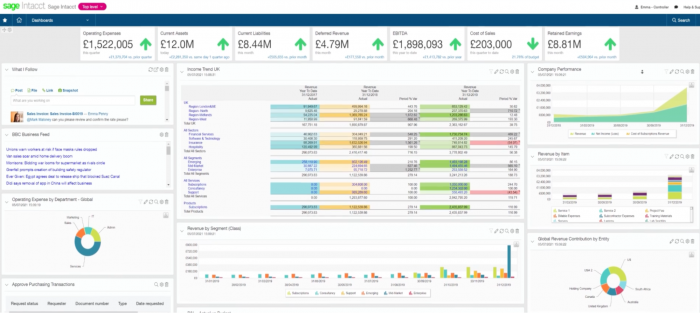 Sage Intacct accounting practice management software