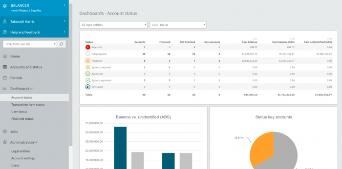 Adra accounting practice management software