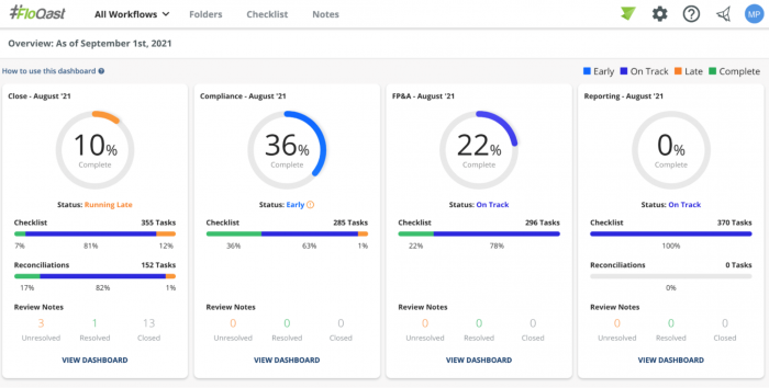 FloQast accounting practice management software