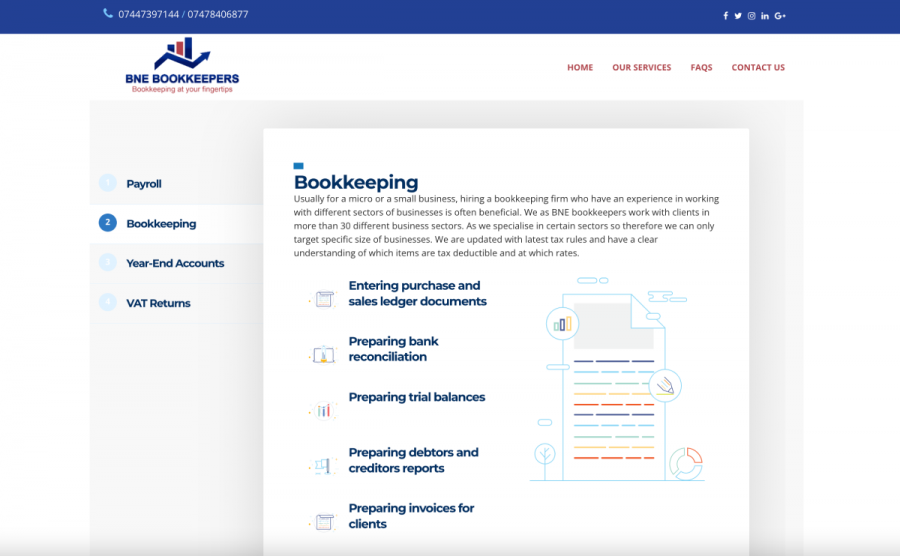 BNE Bookkeepers accounting website design