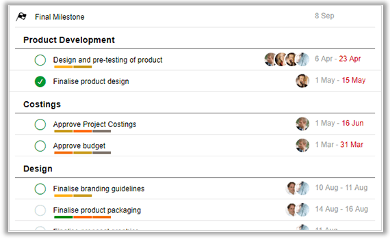 Employee task management | Task assignments | Glasscubes