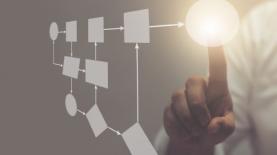 business process improvement examples glasscubes