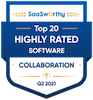 SaaSworthy Highly Rated_Collaboration Top 20